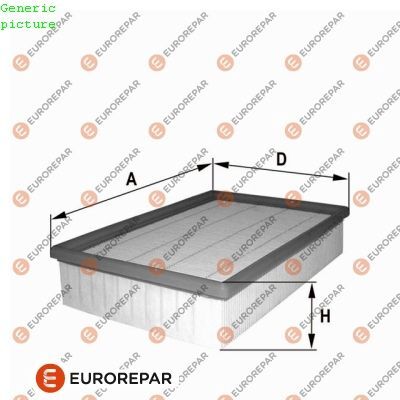 BMW X3 Seri E83/Z3 Coupe/Roadster E36/Z4 Roadster E85 Hava Filtresi Eurorepar 1680328780-13721730449
